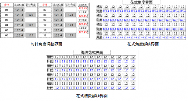 綁線機界面